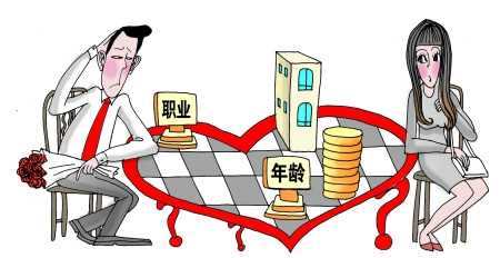 择偶应从哪方面来判断